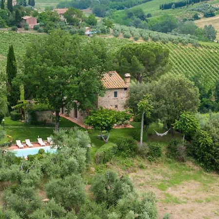 Villa Caterina 8, Emma *
